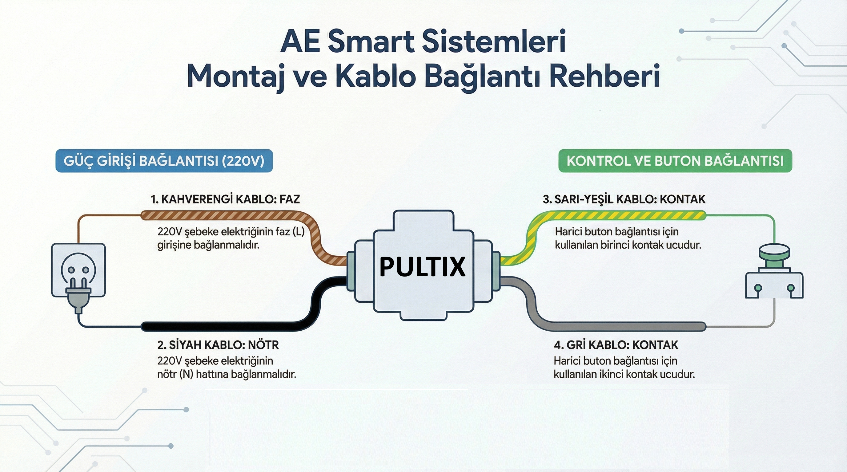 Pultix Bağlantı Şeması